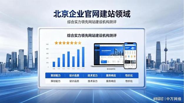 北京企业官网建站领域综合实力领先网站建设机构深度测评